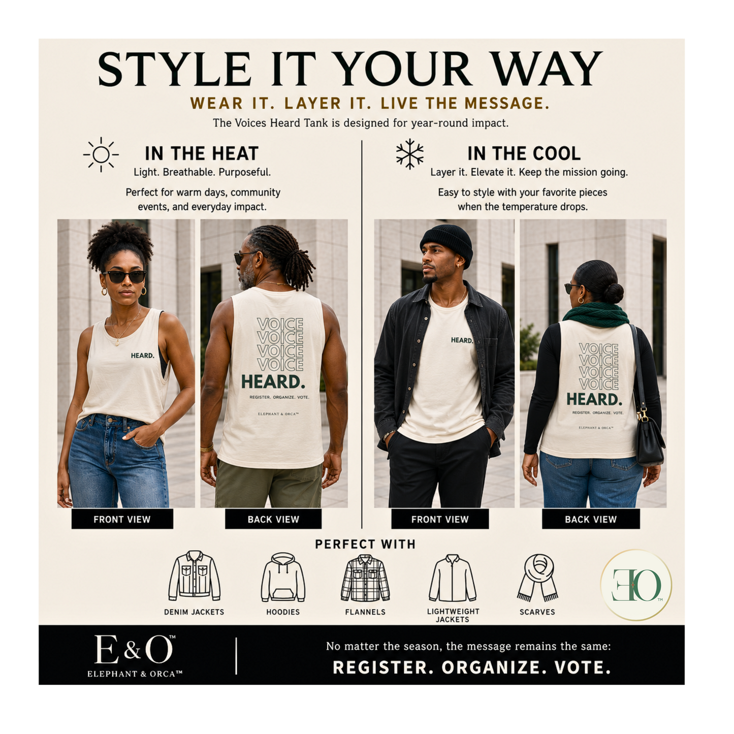 Be Heard. Premium Tank